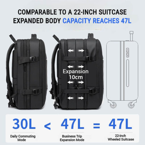 Expandable laptop backpack