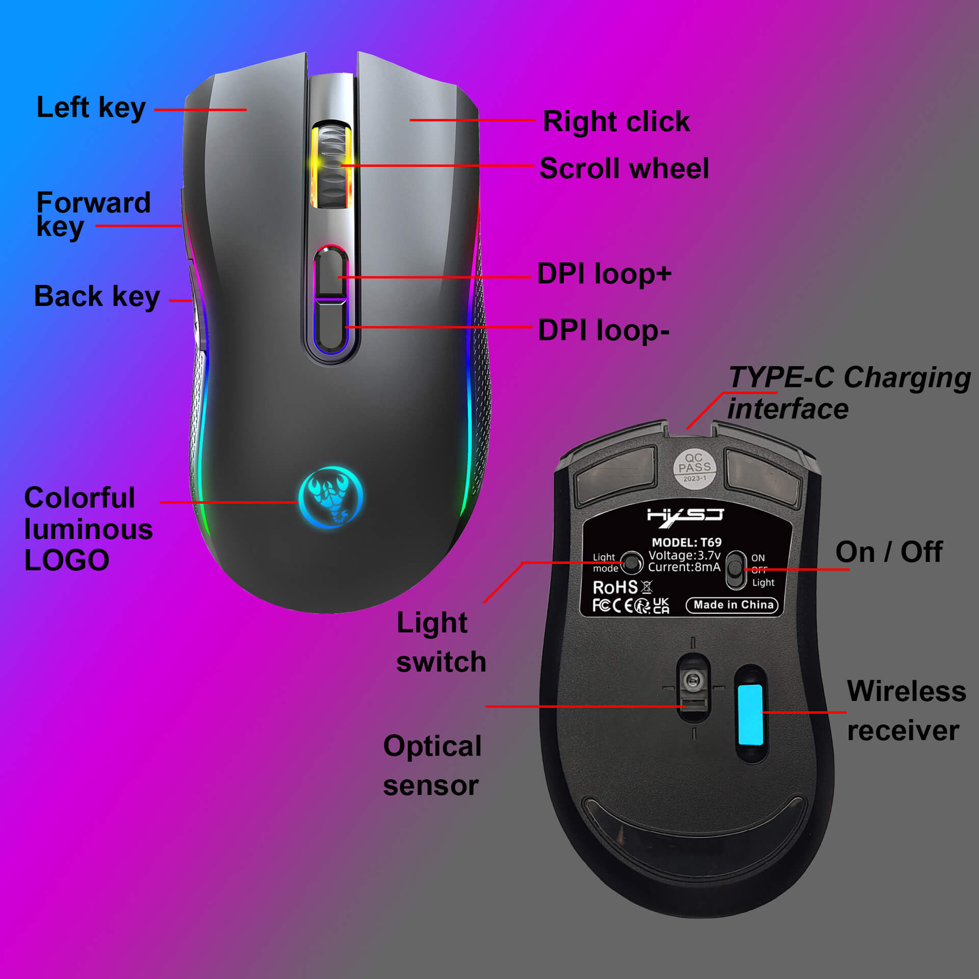 2.4G Wireless Mouse 4445