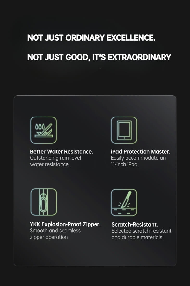 Compact crossbody bag