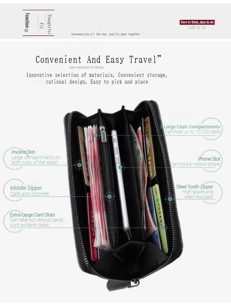Travel wallet