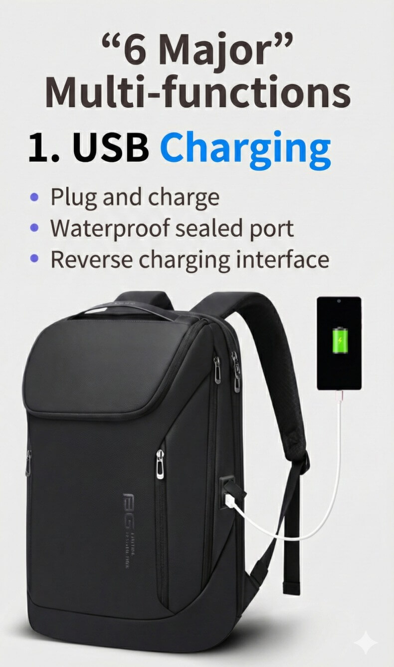 5-7 Day Travel Backpack