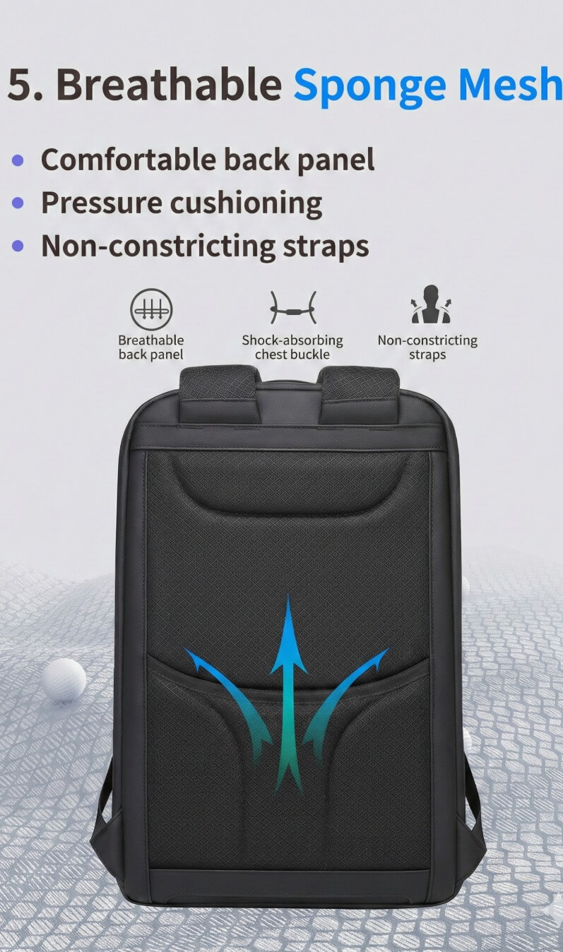 5-7 Day Travel Backpack