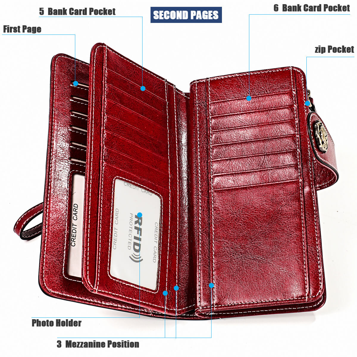 RFID Genuine Leather Wallet