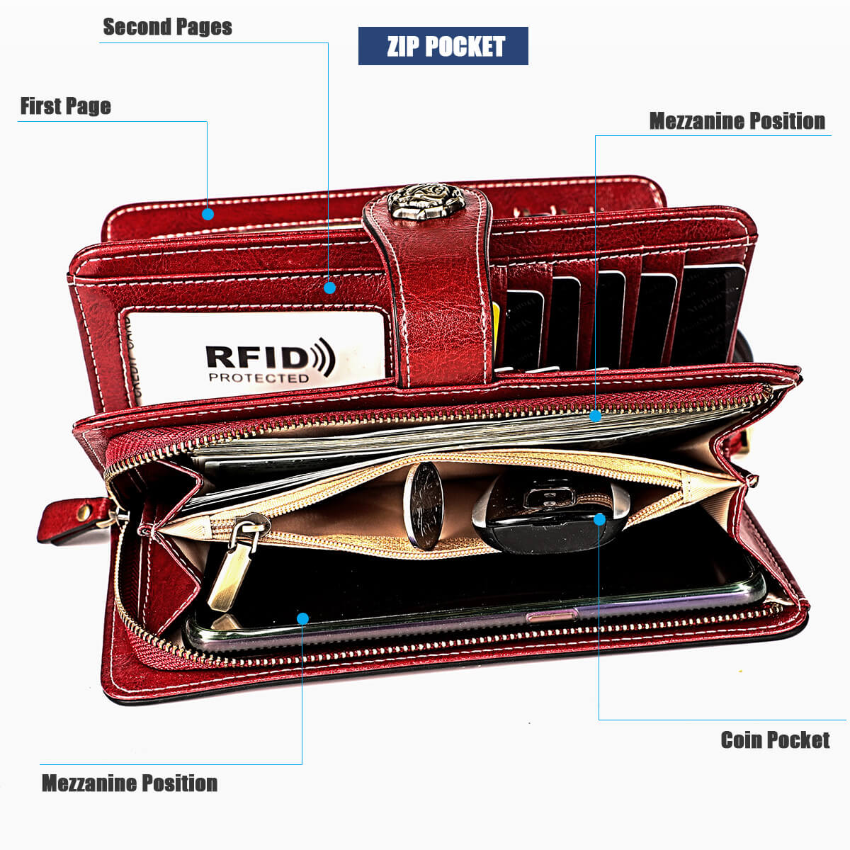 RFID Genuine Leather Wallet