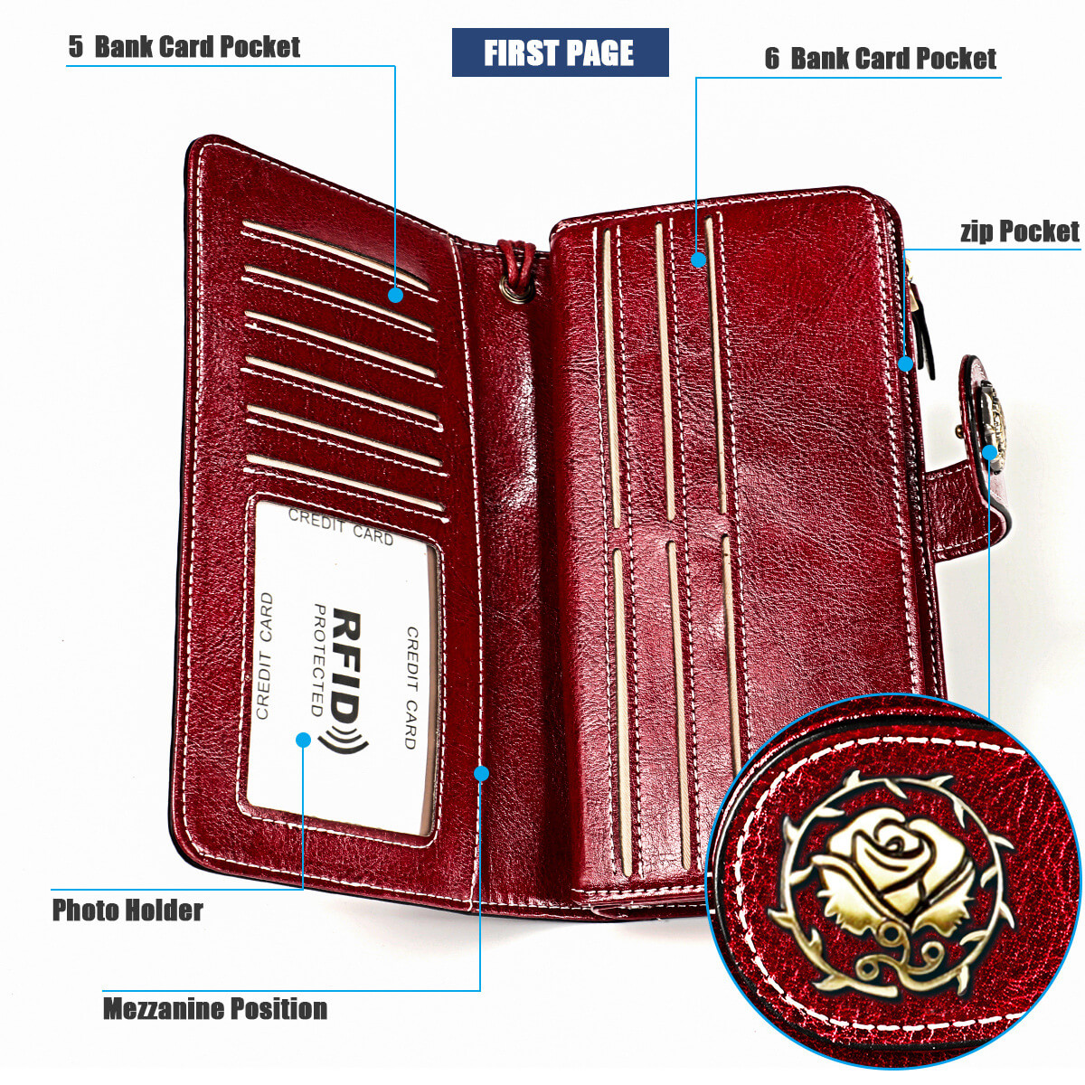 RFID Genuine Leather Wallet